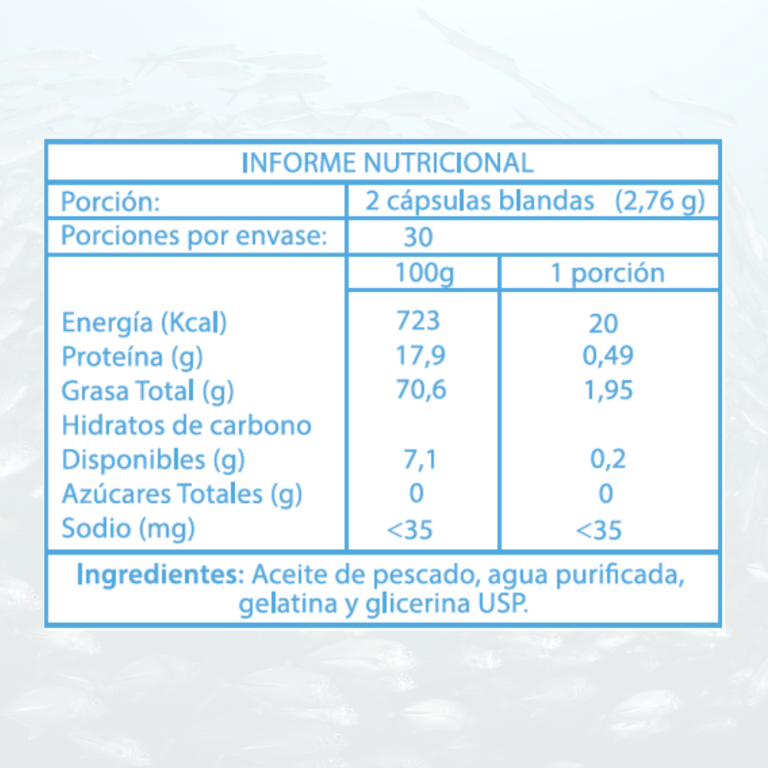 super OMEGA 3